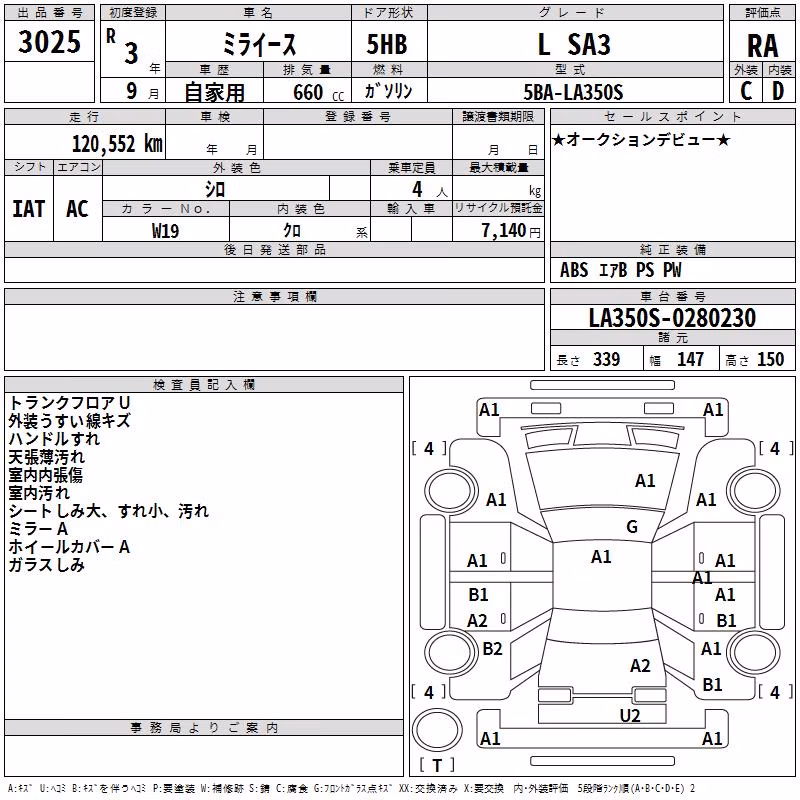 DAIHATSU MIRA E:S