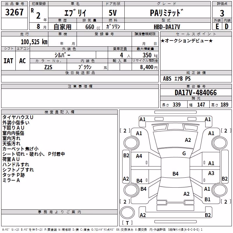 SUZUKI EVERY