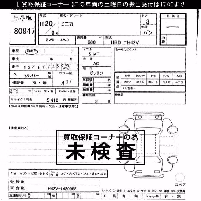 MITSUBISHI MINICA