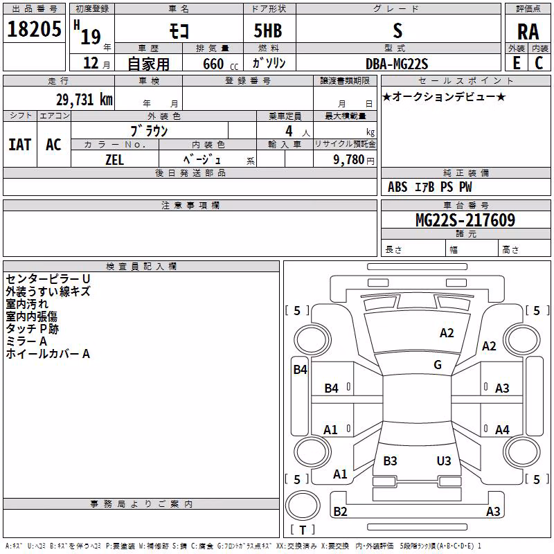 NISSAN MOCO