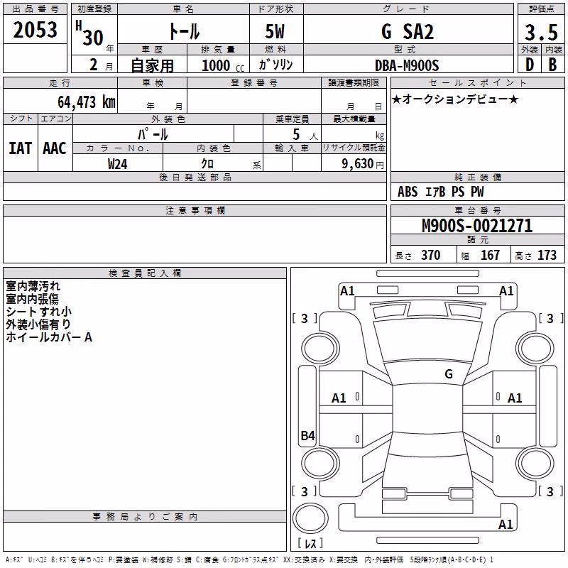 DAIHATSU THOR