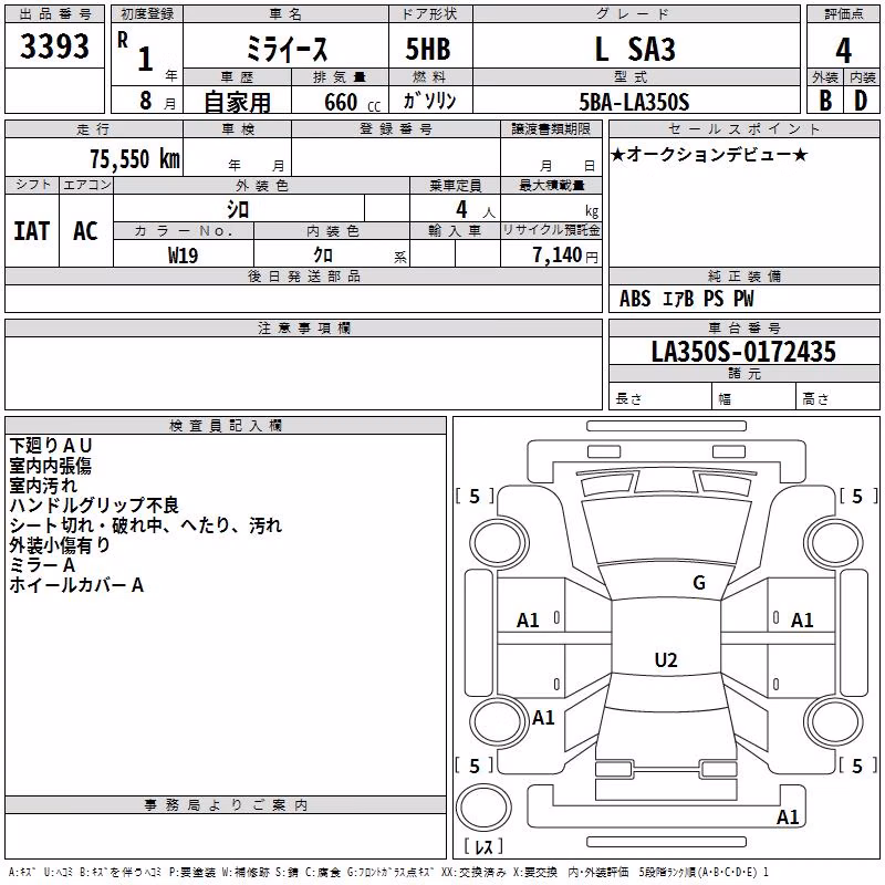DAIHATSU MIRA E:S