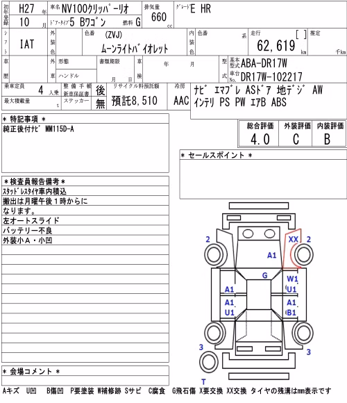 NISSAN NV100 CLIPPER