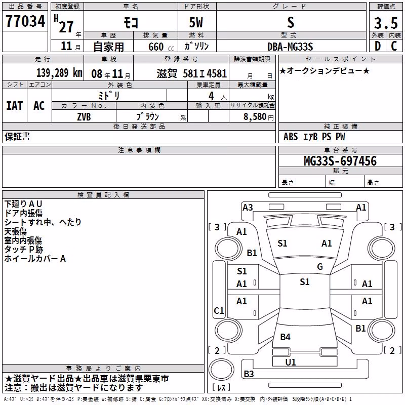 NISSAN MOCO