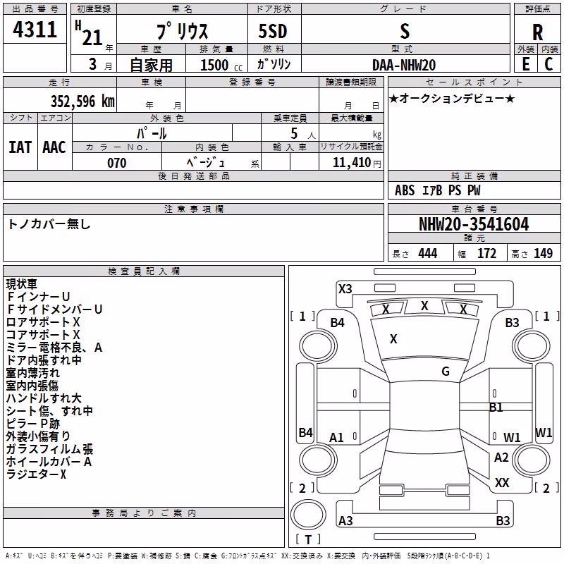 TOYOTA PRIUS