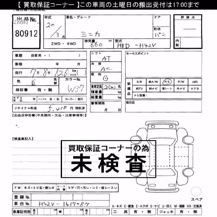 MITSUBISHI MINICA