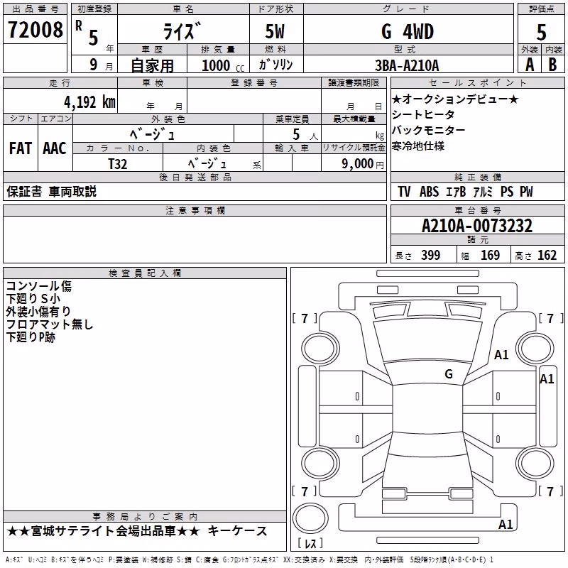 TOYOTA RAIZE