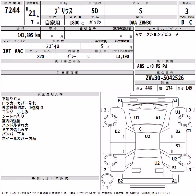 TOYOTA PRIUS