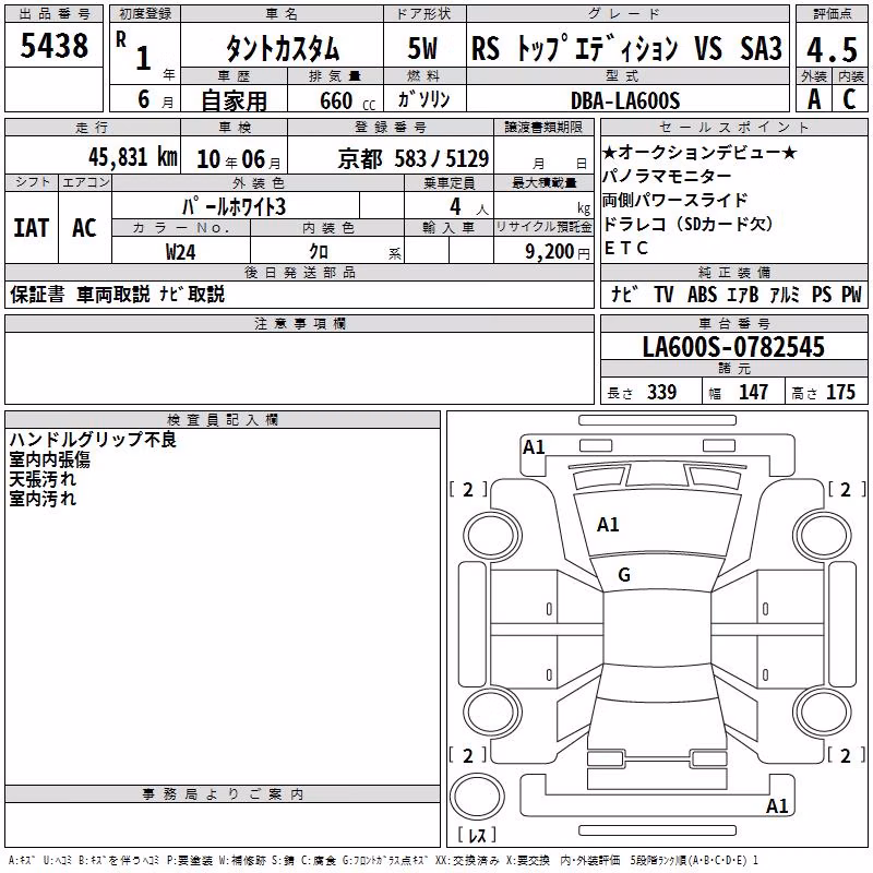 DAIHATSU TANTO
