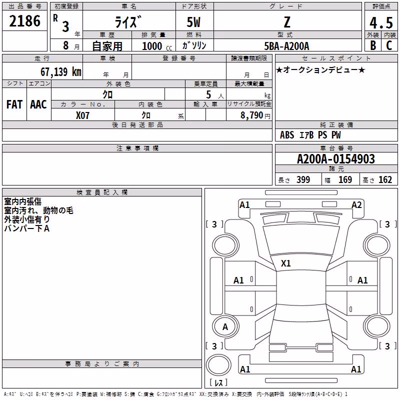 TOYOTA RAIZE
