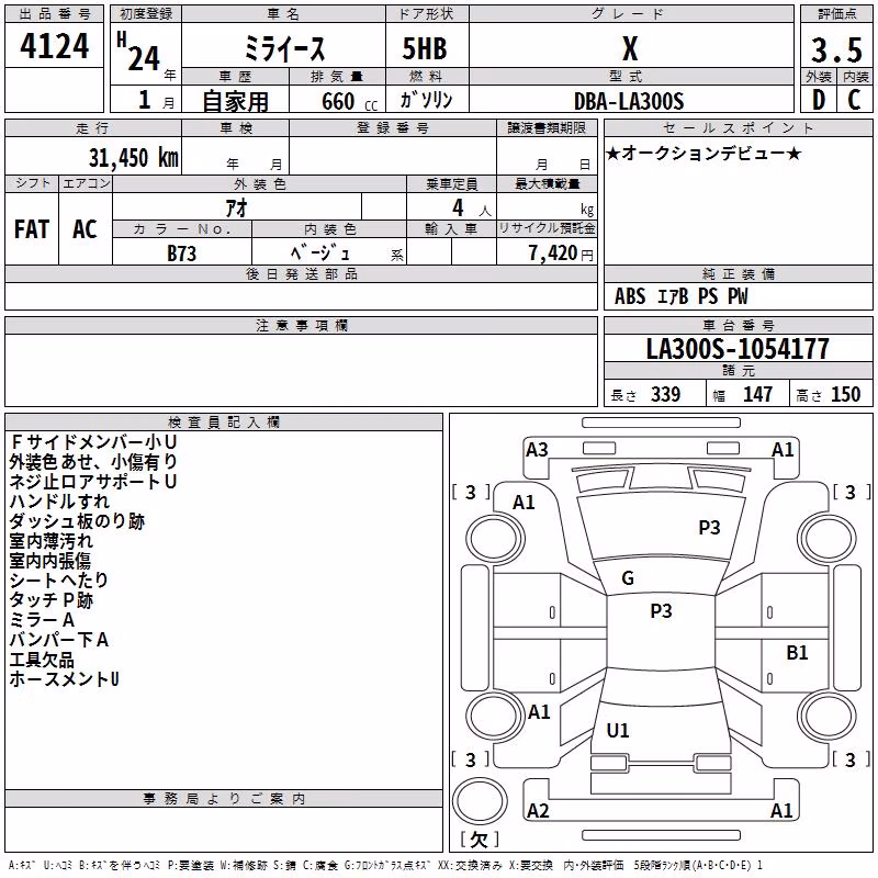 DAIHATSU MIRA E:S