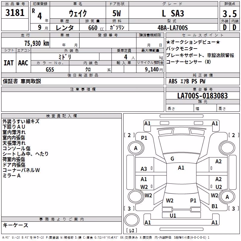 DAIHATSU WAKE
