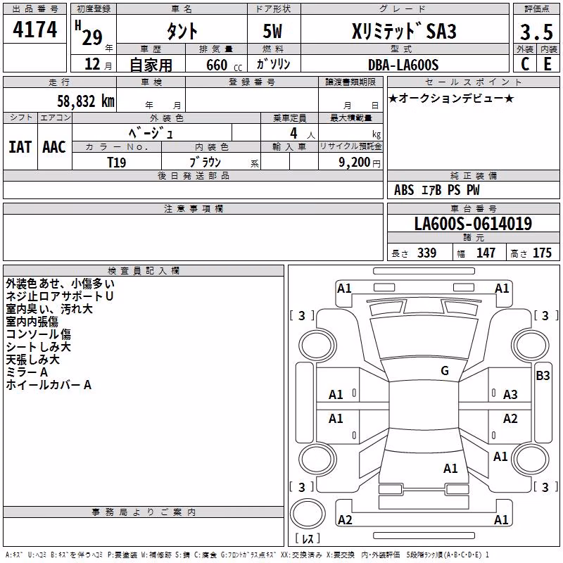 DAIHATSU TANTO