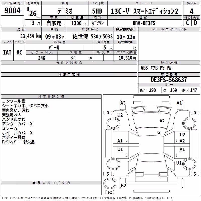 MAZDA DEMIO