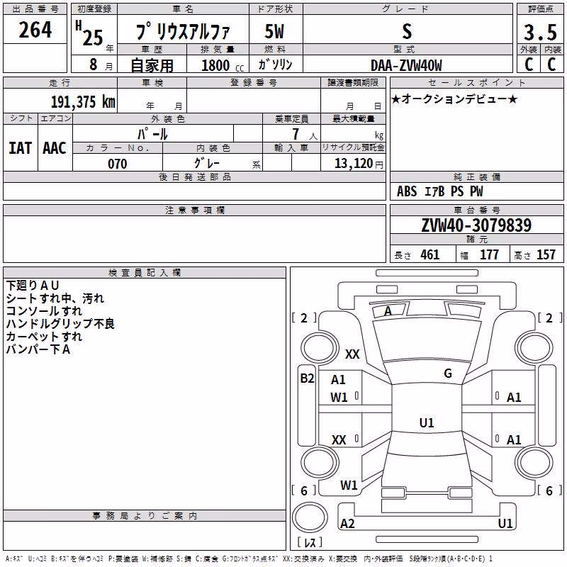 TOYOTA PRIUS ALPHA