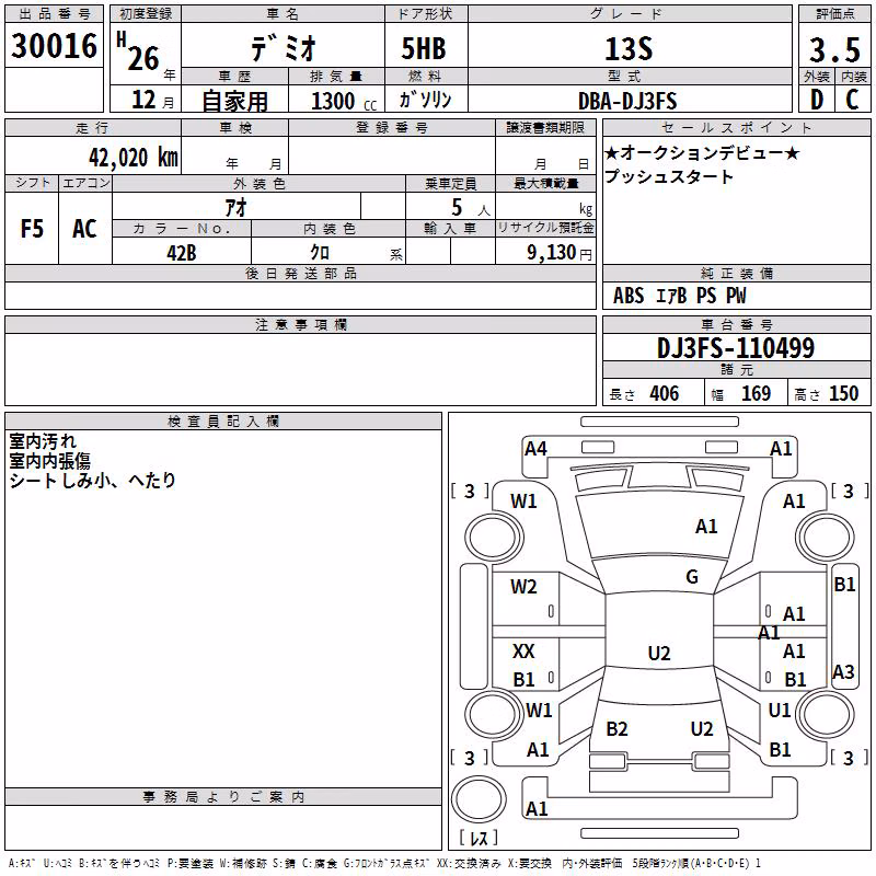 MAZDA DEMIO