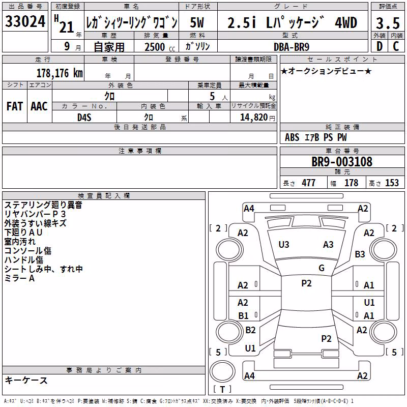 SUBARU LEGACY