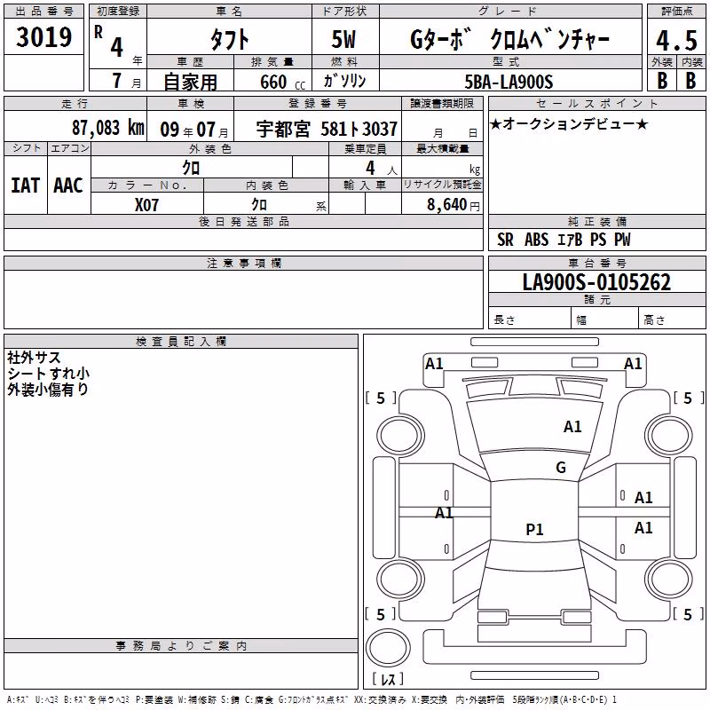 DAIHATSU TAFT
