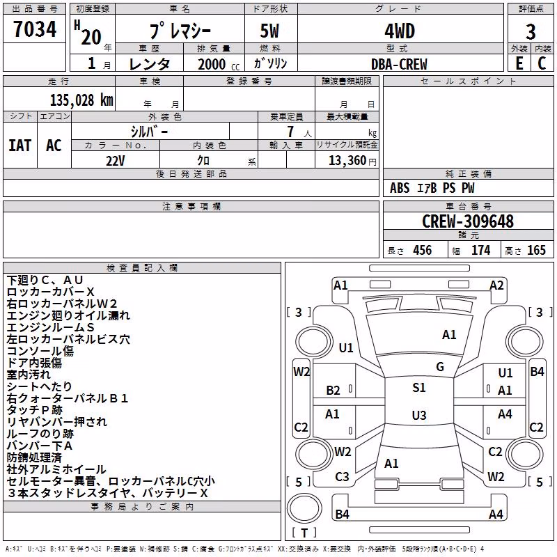 MAZDA PREMACY