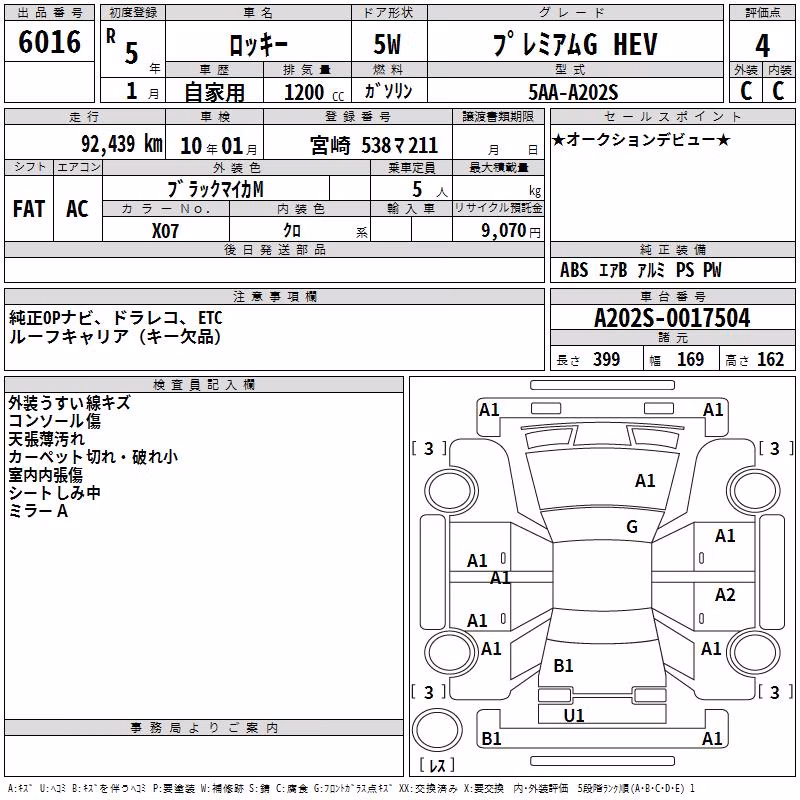 DAIHATSU ROCKY