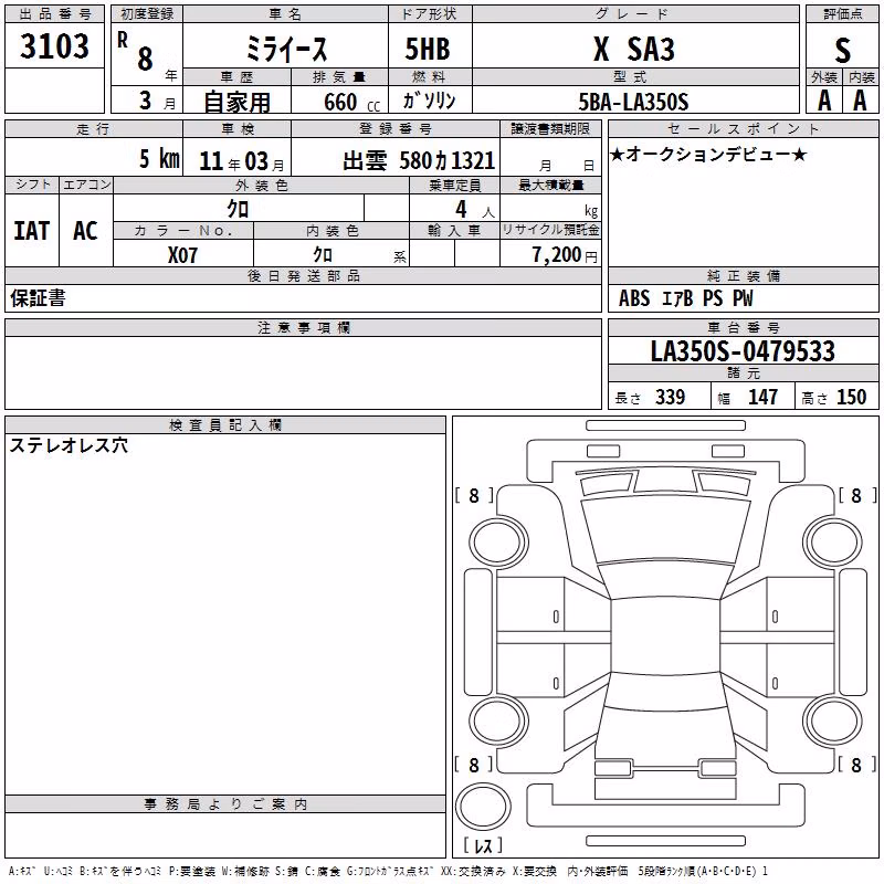 DAIHATSU MIRA E:S