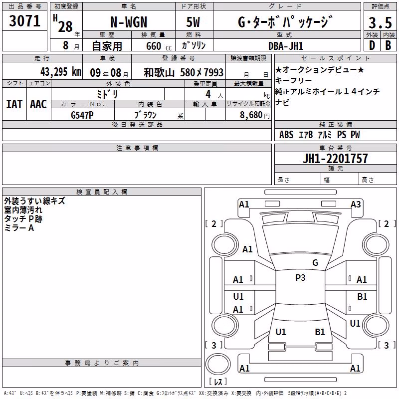 HONDA N-WGN