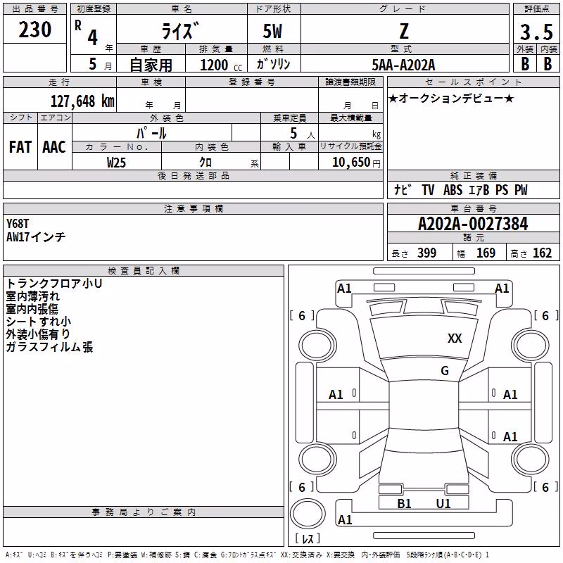 TOYOTA RAIZE