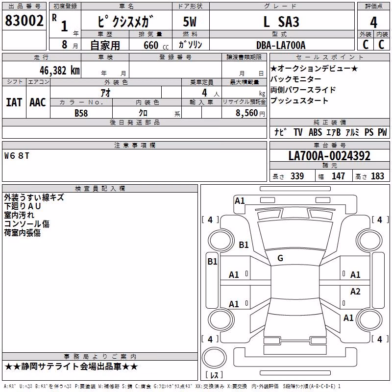 TOYOTA PIXIS MEGA