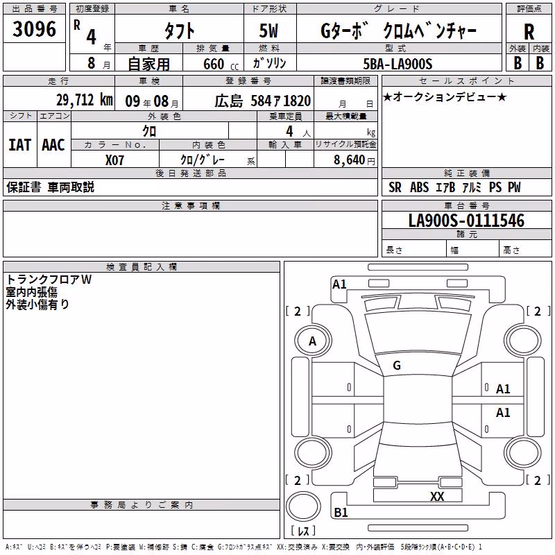 DAIHATSU TAFT