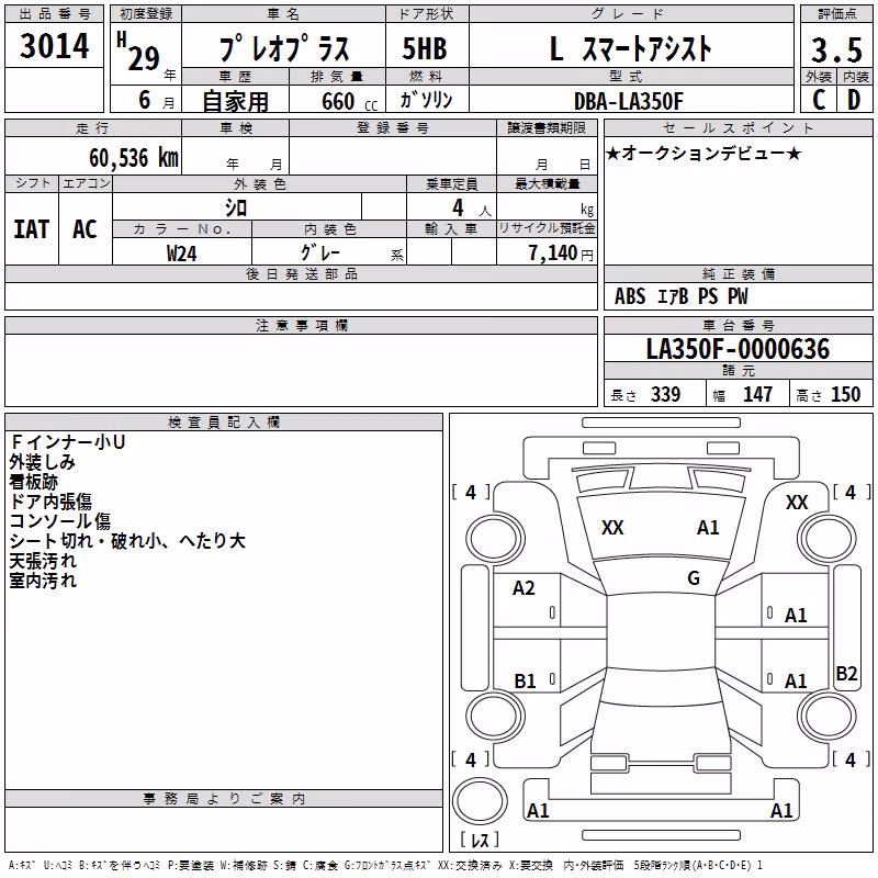 SUBARU PLEO PLUS