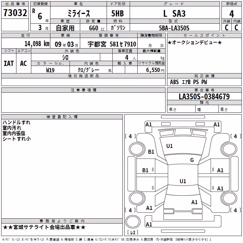 DAIHATSU MIRA E:S