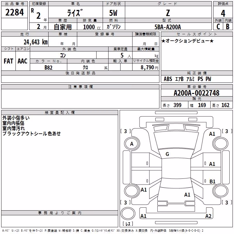 TOYOTA RAIZE