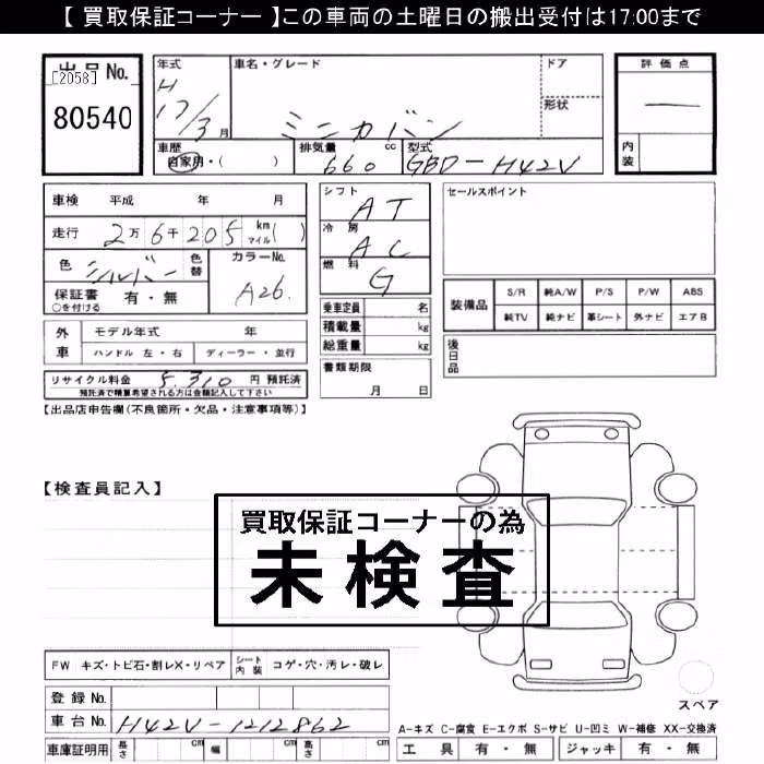 MITSUBISHI MINICA