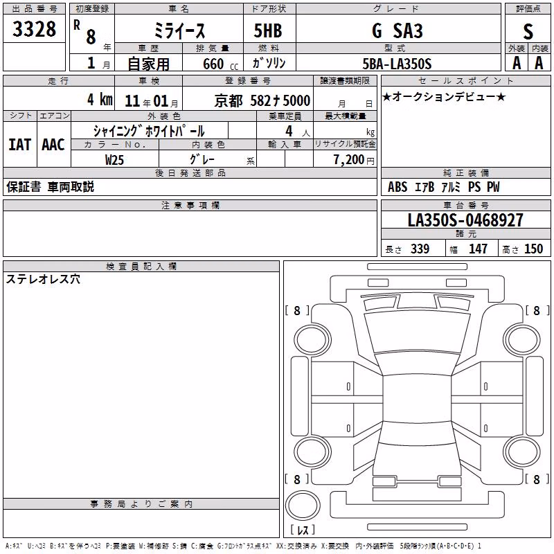 DAIHATSU MIRA E:S
