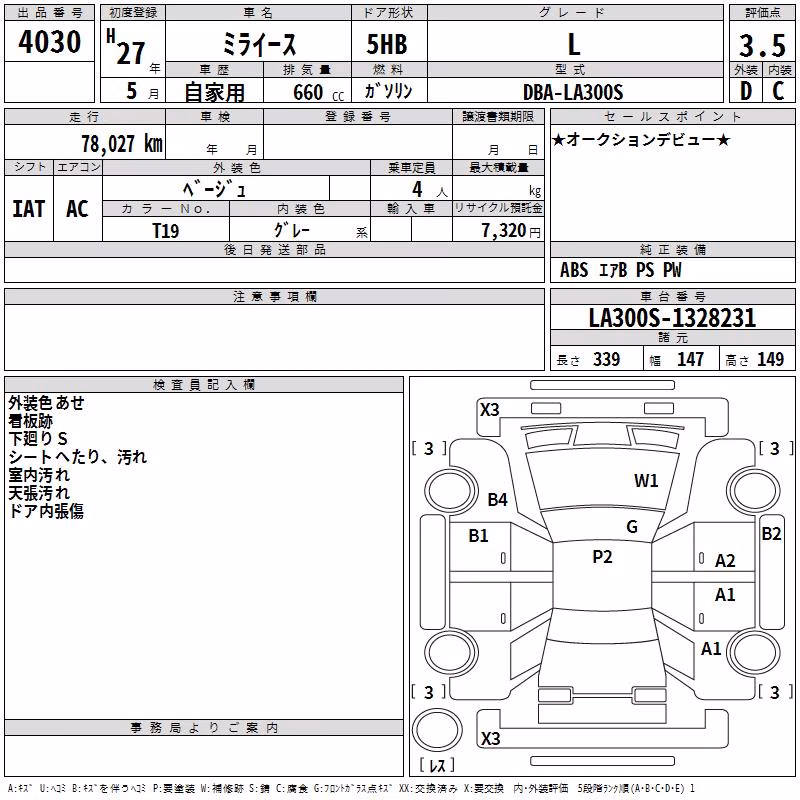 DAIHATSU MIRA E:S