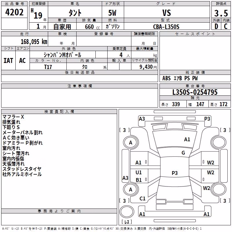 DAIHATSU TANTO