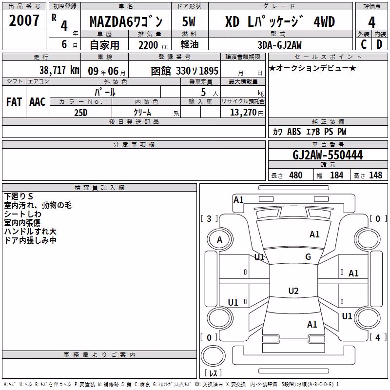 MAZDA MAZDA6