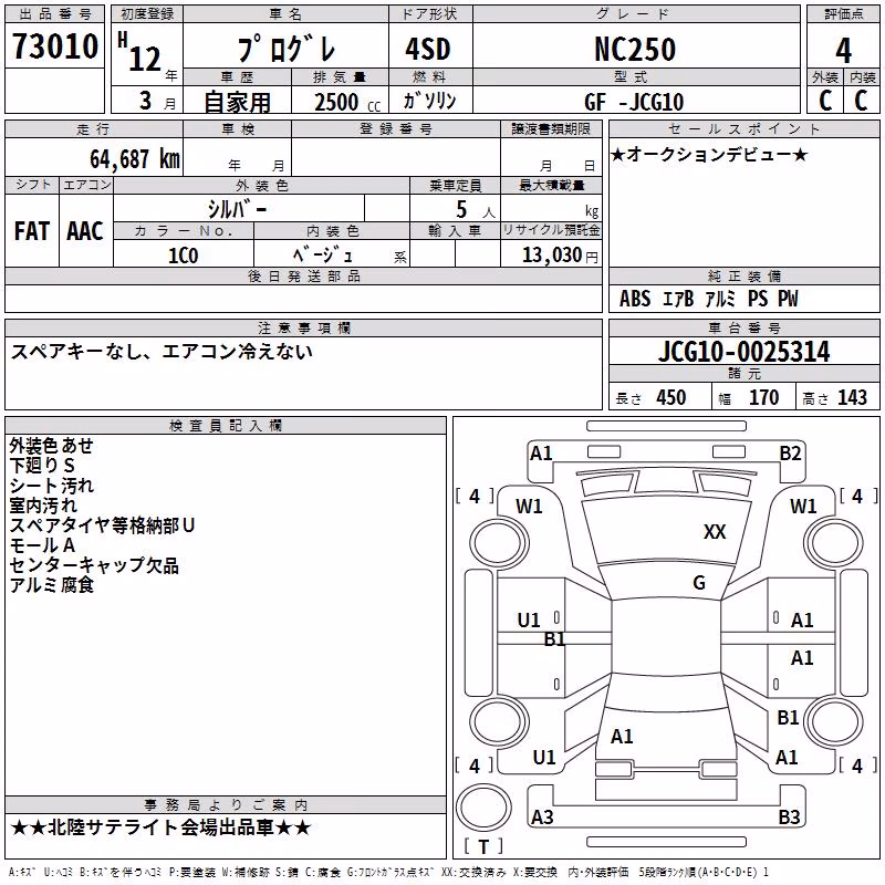 TOYOTA PROGRES