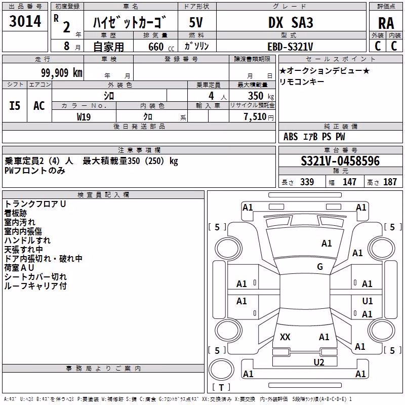DAIHATSU HIJET
