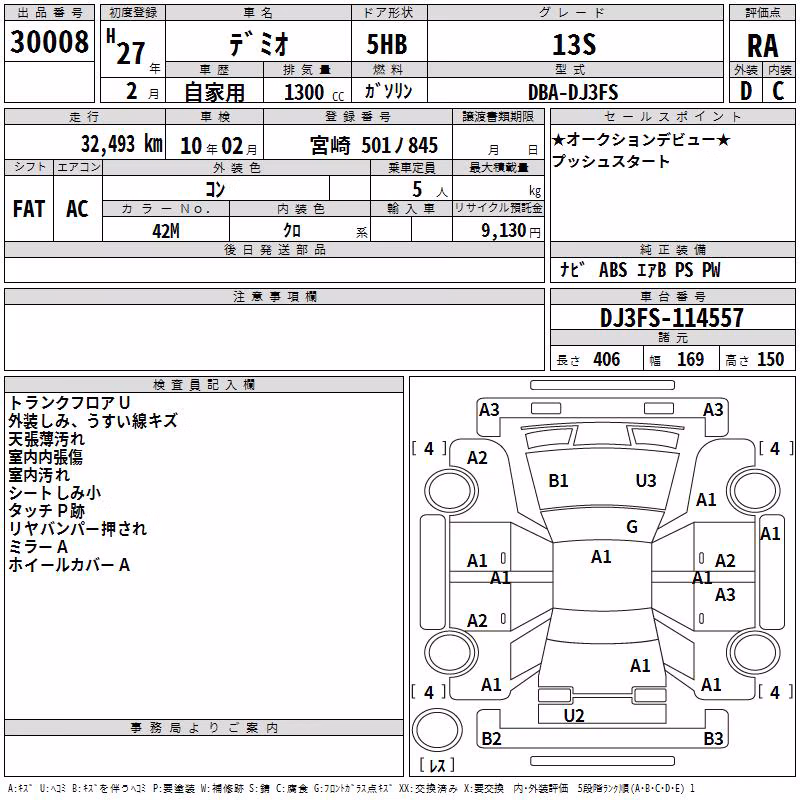 MAZDA DEMIO