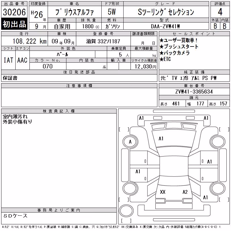 TOYOTA PRIUS ALPHA