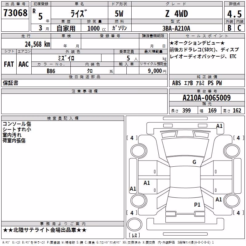 TOYOTA RAIZE