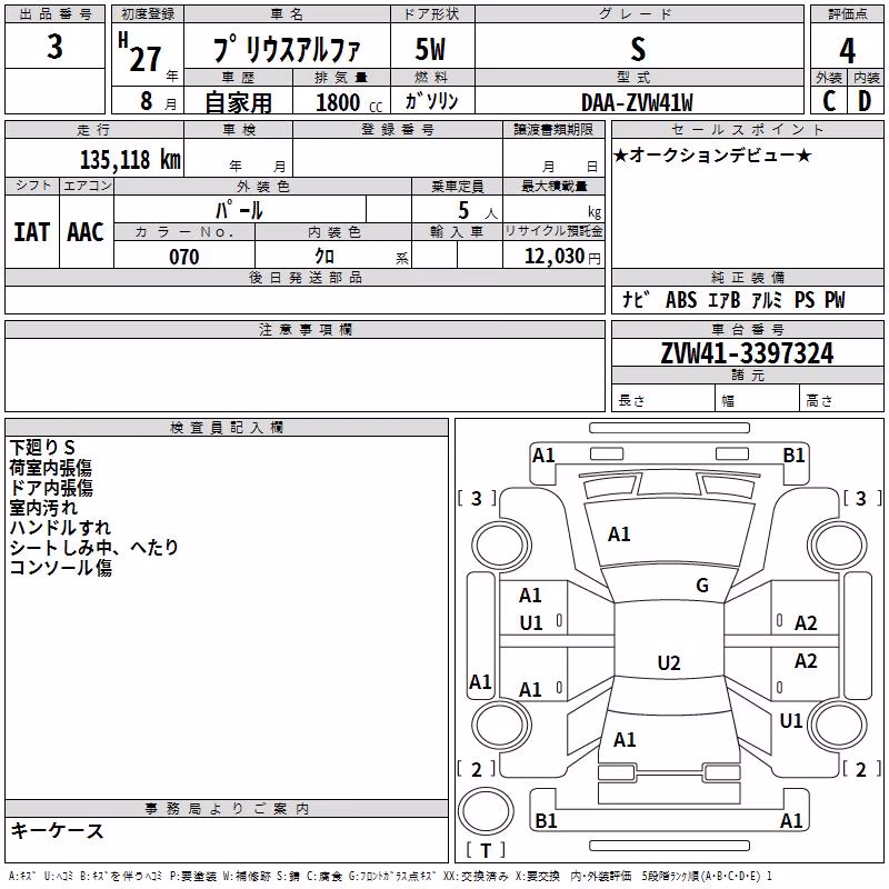 TOYOTA PRIUS ALPHA