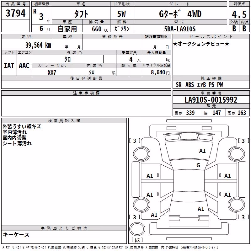 DAIHATSU TAFT