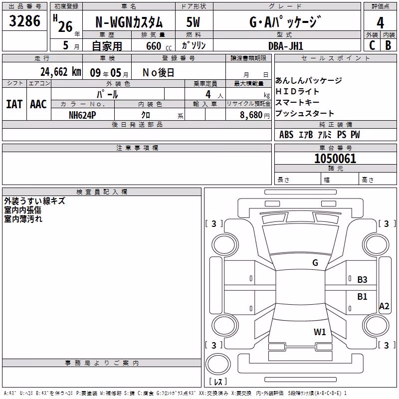 HONDA N-WGN