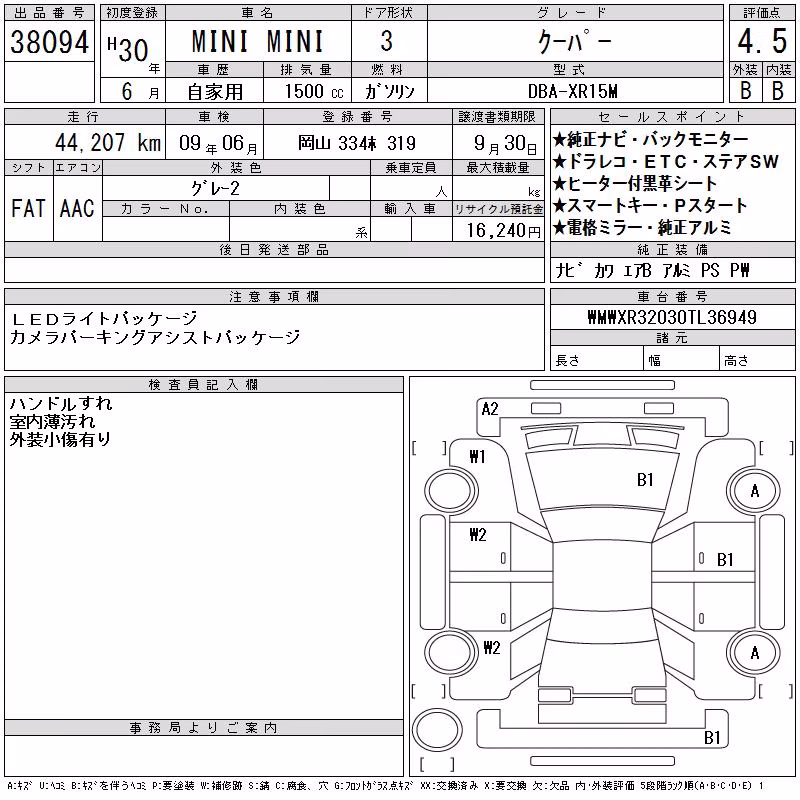 MINI HATCH