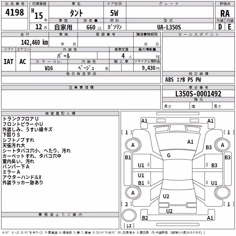 DAIHATSU TANTO
