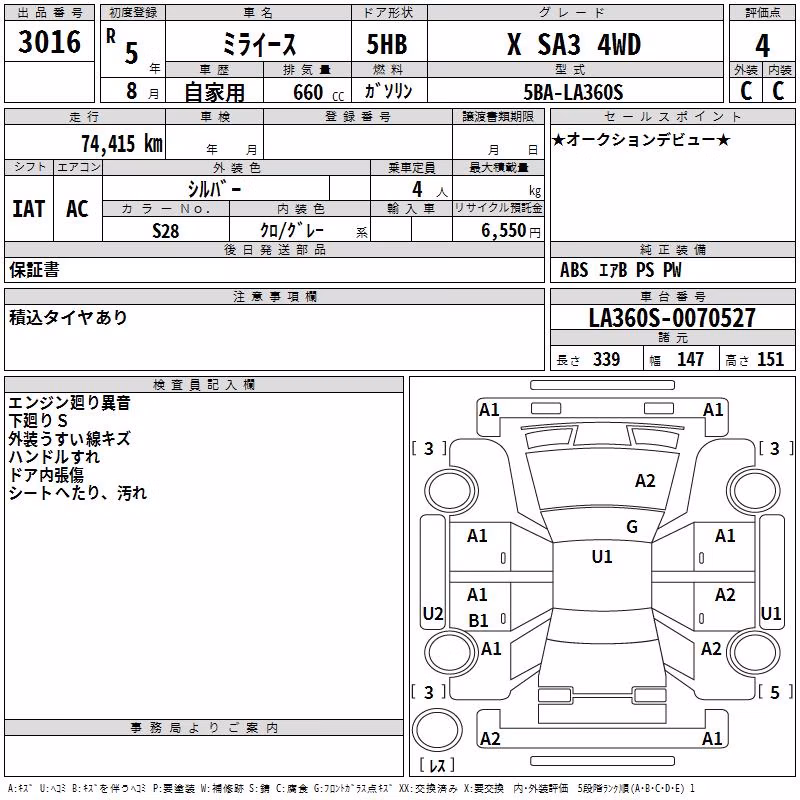 DAIHATSU MIRA E:S