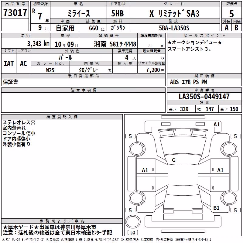 DAIHATSU MIRA E:S