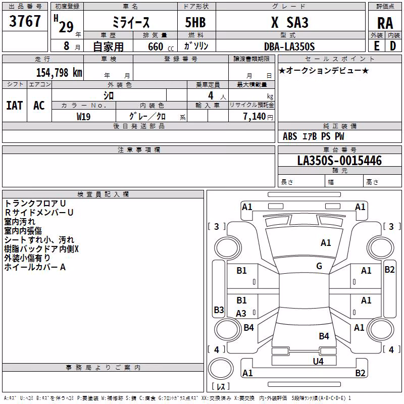 DAIHATSU MIRA E:S